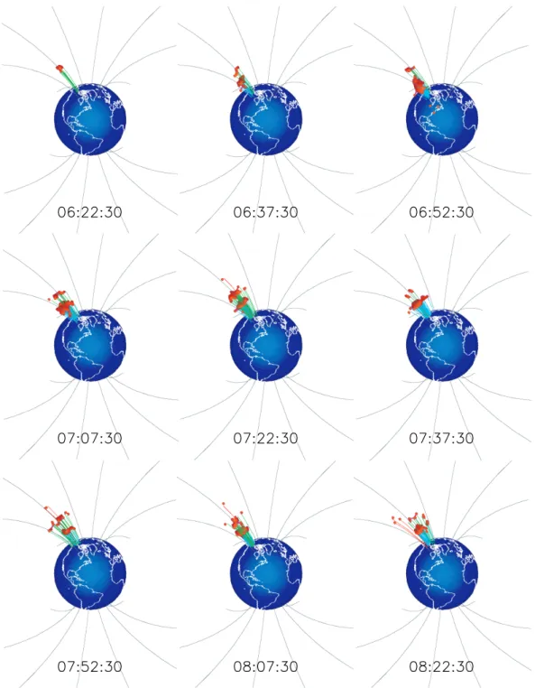 Fig. 6. Montage of AKR burst locations on 9 November 2002 between 06:22:30 and 08:22:30 UT