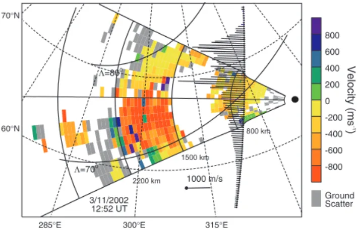 Figure 2 gives an example of the Stokkseyri velocity ob- ob-servations on 3 November 2002 at 12:52–12:53 UT