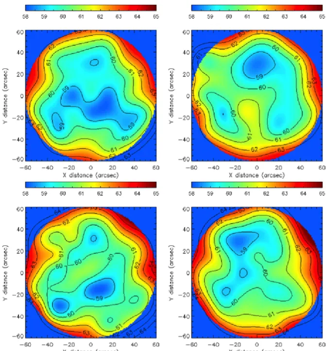 Table 5. Variation in K-band Strehl ratio across the field at zenith for Configurations 1, 2, 3 and 4 (from top left to bottom right)