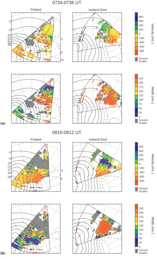 Fig. 5. (a) The left- and right-hand panels of this figure illustrate spatial maps of line-of-sight irregularity drift velocity (upper panel) and spectral width (lower panel) from the CUTLASS Finland and Iceland East radars, respectively, for the scan star