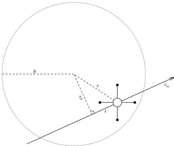 Fig. 3. Scatter plot of the measured 1/e-widths and depths of 672 cavities from orbit 1234 of the Freja satellite