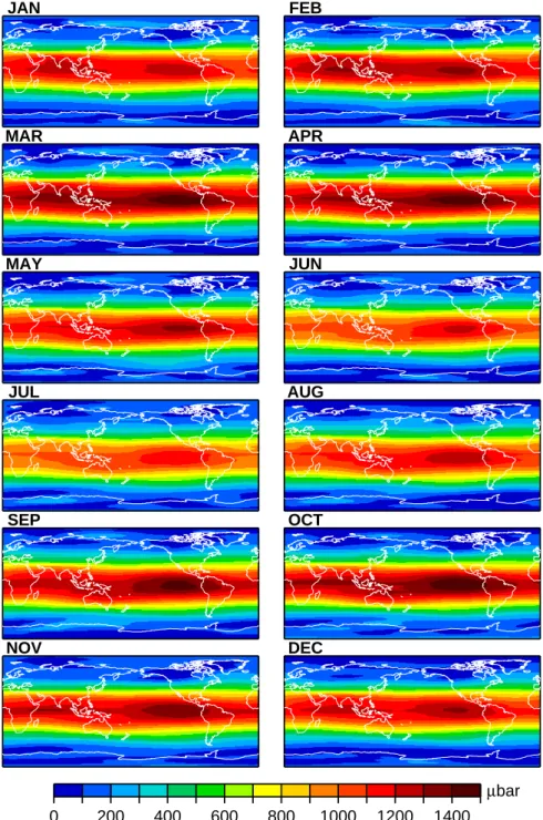 Fig. 9. Monthly mean amplitude of the S 2 (p) tide as deduced from ECMWF surface pressures.