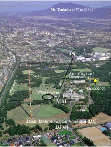 Fig. 1. Picture of the Meteorological Research Institute (MRI) and Aerological Observatory, looking north-northwest towards Mt.
