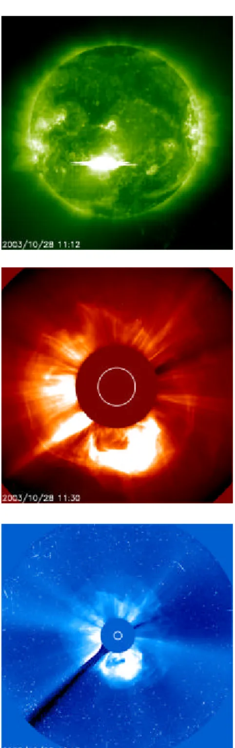 Figure 1. The X17 flare and the halo CME of 28 October 28, 2003, as seen by the SOHO  instruments EIT (a), LASCO C2 (b) and C3 (c)