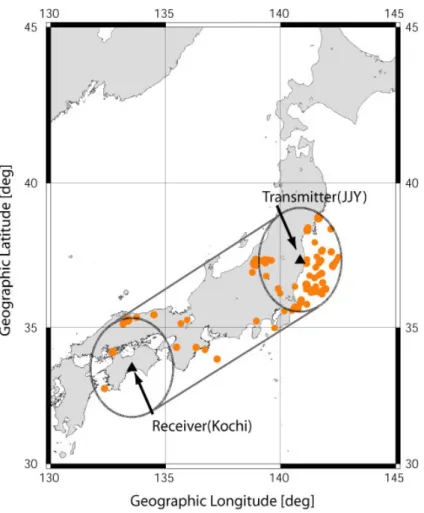 Fig. 1. Relative location of the LF transmitter, JJY in Fukushima and an observing station, Kochi