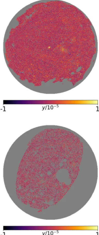 Fig. 3. Upper panel: Planck y map with the 40% galactic mask and point-source mask from the view of the north galactic pole.