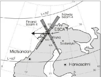 Fig. 1. Field of view of the Hankasalmi Finland STARE radar beam 4, and the Midtsandan Norway STARE radar beam 4 assuming 110 km height of scatter