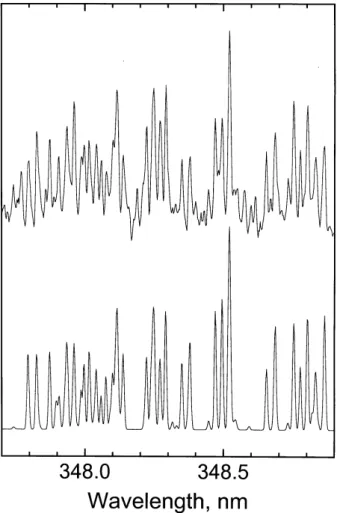 Fig. 5. Keck/HIRES spectrum of the A 3 6 u + − X 3 6 g − 0–10 band (upper) and a DIATOM simulation (lower), additional lines belong to the Chamberlain 8–8 band.