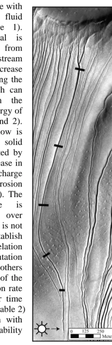 Figure  1:  Position  of  the  five  cross  sections  studied  along the gully. HiRISE image PSP_007229_1255 on  the  left