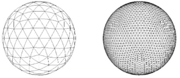 Figure 1: Meshes at generations 3 (left) and 5 (right).