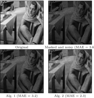 Figure 5: Objective function for denoising with mul- mul-tiplicative noise in function of iterations (left) and times (right).