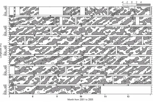 Figure  3.  Time-longitude  sections  of  fitted  Ts’  contours  at  20  km  altitude  constructed  from  wave 1 and wave 2 components between June 2001 and October 2005