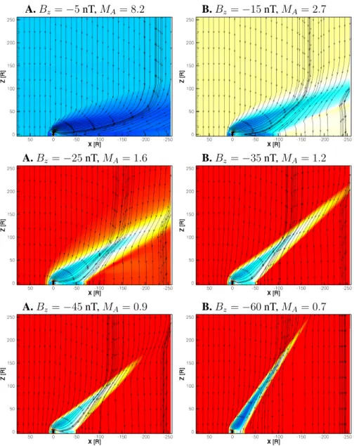 Fig. 2. The magnetospheric electric and magnetic fields in the Y = 0 plane as a function of interplanetary magnetic field B z 