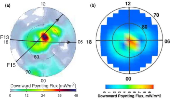 Fig. 5. Comparison of the radial Poynting flux in the Northern Hemisphere between Iridium (a – adapted from Korth et al., 2005) and double resolution LFM (b) from 17:00 UT to 18:00 UT.