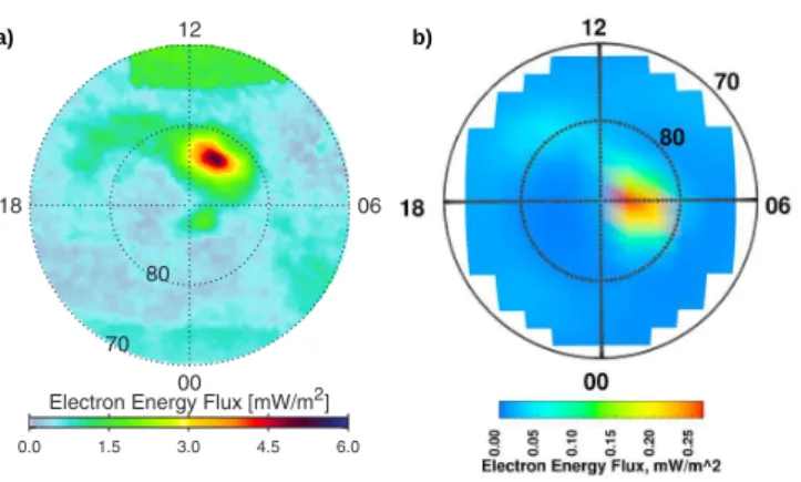 Fig. 6. Comparison of the precipitating electron energy flux in the Northern Hemisphere between Iridium (a – adapted from  Ko-rth et al., 2005) and double resolution LFM (b) from 17:00 UT to 18:00 UT
