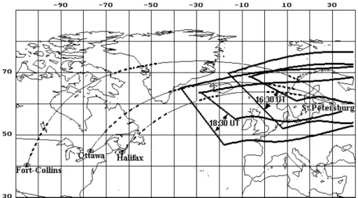Fig. 1. Great circle radio paths from Canada to St. Petersburg. Dashed parts of the radio paths show where ionospheric reflections would occur
