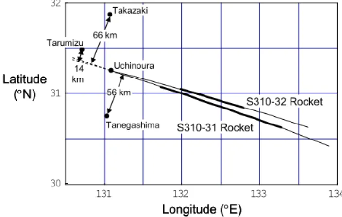 Figure 1.  Map of the trajectories of the SEEK2 rockets relative to the four radio beacon  sites on the ground