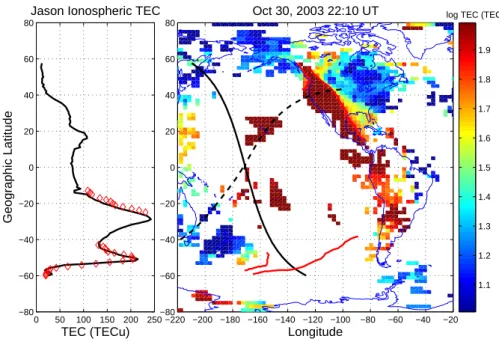 Fig. 2. Characteristics of the strong SED plume ( &gt; 200 TECu) seen over the U.S. mainland and at its magnetic conjugate are similar for the 30 October 2003 superstorm indicating the conjugate actions of magnetospheric electric fields mapping along field