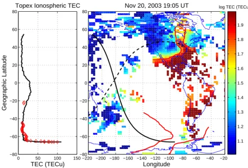 Fig. 4. SED streaming into the polar caps created magnetically-conjugate TOI during the 30 November 2003 event