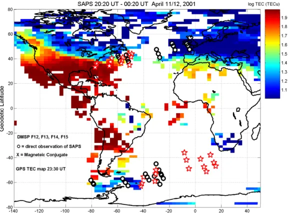 Fig. 6. Direct observations of the position of the SAPS electric field made by the DMSP satellites in both hemispheres over a 4-h interval are denoted by open circles