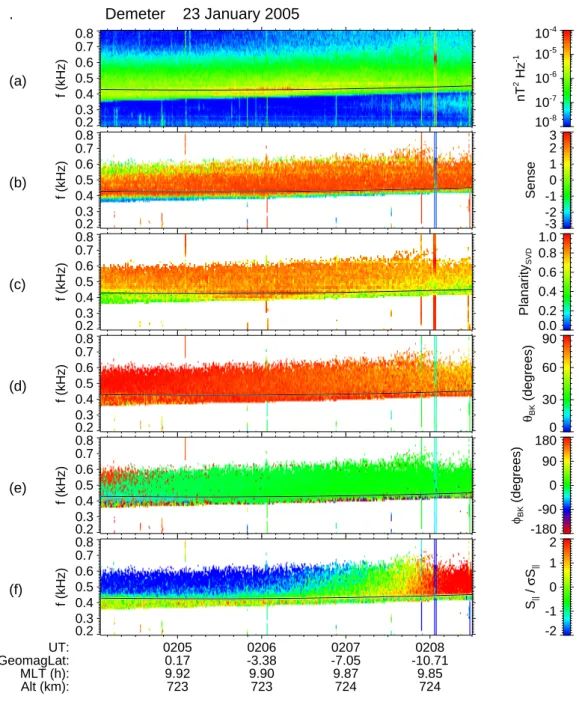 Fig. 11. Same presentation as in Fig. 9 but for the event 4.