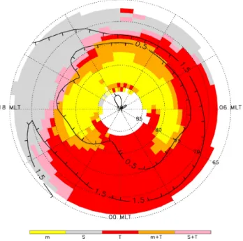 Fig. 5. Convection pattern defined by Heppner and Maynard (1987) (Model A), superimposed on the dominant class of ACF over the auroral zone