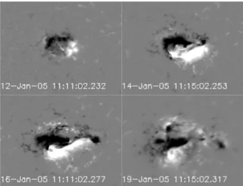 Fig. 11. MDI images showing the evolution of the magnetic con- con-figuration of AR 10720
