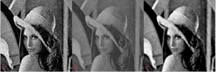 Fig. 2: Myopic deconvolution of an image blurred by a Gaussian with FWHM γ = 2 pixels and with SNR = 8 dB