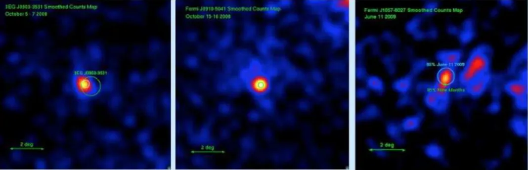 Fig. 1. Left: LAT counts map (E&gt; 100 MeV) in celestial coordinates of 3EG J0903-3531 from 5 October through 7 October 2008