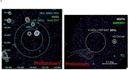 Fig. 2. Left: Archival radio and Swift/XRT images of the field containing 3EG J0903-3531.