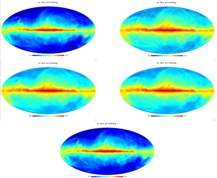 Figure 2. Denoising of a gamma ray galactic background model image with simulated Poisson noise