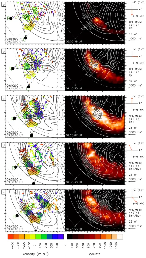 Fig. 4. Two-dimensional maps of the ionospheric flows and auroral images from selected times over the interval spanning the substorm