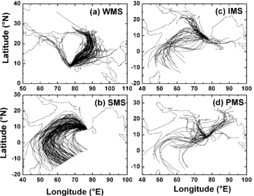 Fig. 8. Mass plots of the trajectories (arriving at 500 m a.g.l. (above ground level) at TVM) for each season