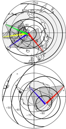 Fig. 1. Northern and Southern Hemisphere polar maps (geographic coordinates) showing the fields of view of the SuperDARN radars employed in this study