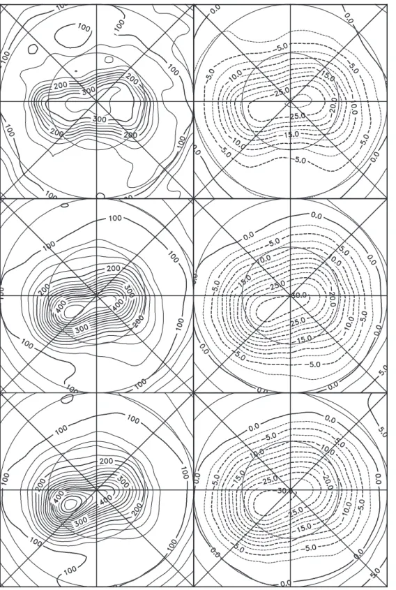 Fig. 5. Synoptic northern hemi- hemi-spherical plots of EPV (left) and the velocity stream function (right) for December 30, 1992 on the 640 K surface, with latitude circles at 30  and 60  , along the Greenwich meridian