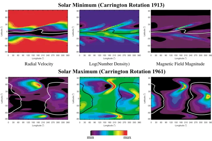 Fig. 8. Comparison of solar wind structure at solar minimum (CR1913) and maximum (CR1961)