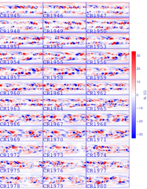 Fig. 2. Radial magnetic field at the photosphere for CR1945 to CR1980, derived from Kitt Peak synoptic maps.