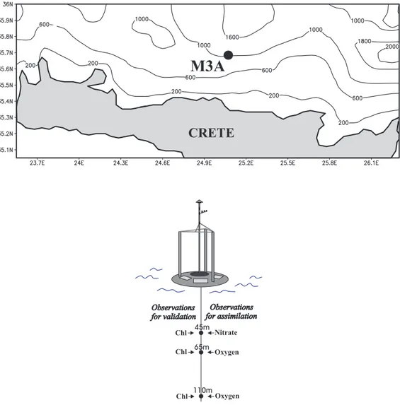 Fig. 1. Map of M3A mooring.