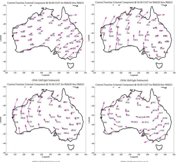 Fig. 1. Equivalent current systems over Australia on 21 June 1990 at 00:00, 02:00, 03:00 and 04:00 UT (09:00 to 13:00 LT at 135 ◦ longitude).