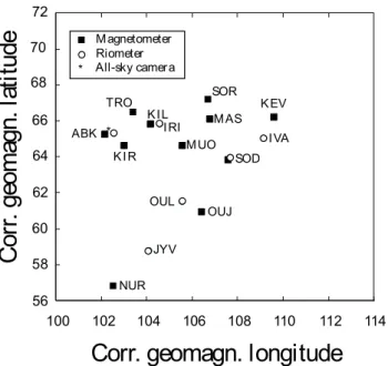 Fig. 1. A map showing the CGM latitudes and longitudes of the magnetometer and riometer stations.