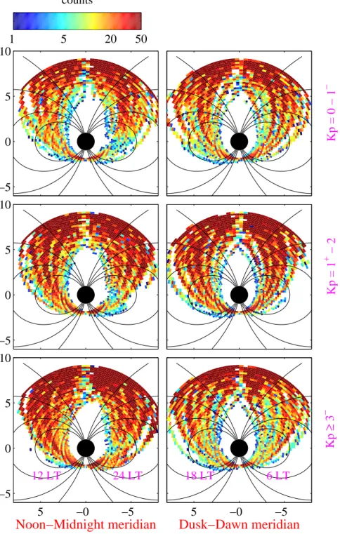 Fig. 3b. continued . . ..