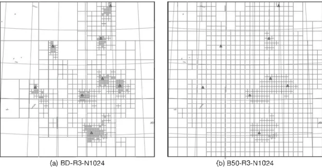 Fig.  18.5  Optimal  multiscale repr·esentations under  the DFS  criterion.  There  is  a total  of  1024  g ri d  cells