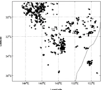 Fig. 7. The east-west and north-south distance differences between the 426 matched lightning event locations (WWLL-Kattron)