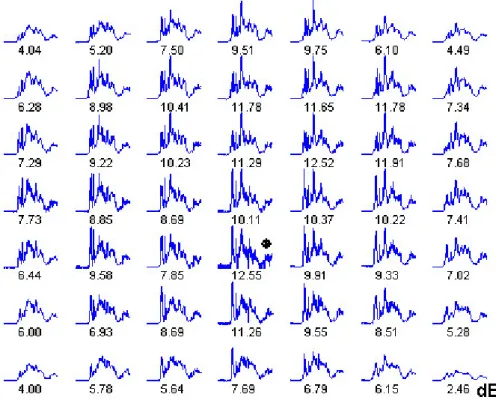 Fig. 11. A typical type IV spike event in IRIS FoV. Event occurred in 30 October 1994 19:30–20:30 UT (22:15–23:15 MLT)