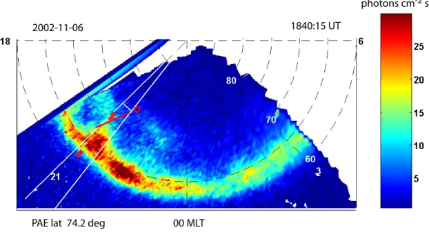 Fig. 6. Polar UVI taken at 1840:15 UT in geomagnetic coordinates. The MLT zone used in calcu- calcu-lating PAE is shown by white lines as well as the calculated PAE