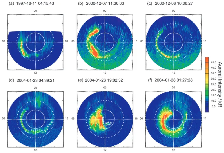Fig. 1. Selection of six UV images of Saturn’s southern aurora obtained during the interval 11 October 1997 to 30 January 2004, with the date and start time of each image shown at the top of each plot