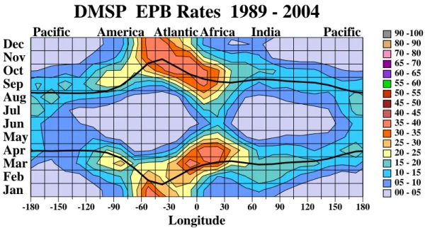 Fig. 3. Contour plot representing EPB rates for 1989–2004 on a month versus longitude grid