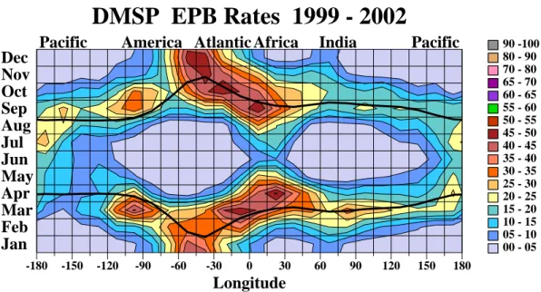 Fig. 5. Contour plot of EPB rates for solar maximum 1999–2002 in the same format as Fig