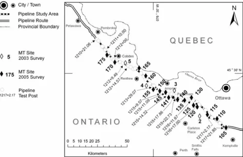 Fig. 3. Location of individual MT sites and test posts along the study area. Test posts near a MT site are marked with identification numbers.