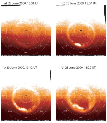 Fig. 2. The fields-of-view of the Northern Hemisphere SuperDARN radars.